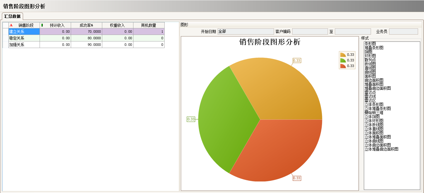 乐鱼页面在线登录-乐鱼（中国）
具有哪些主要的分类