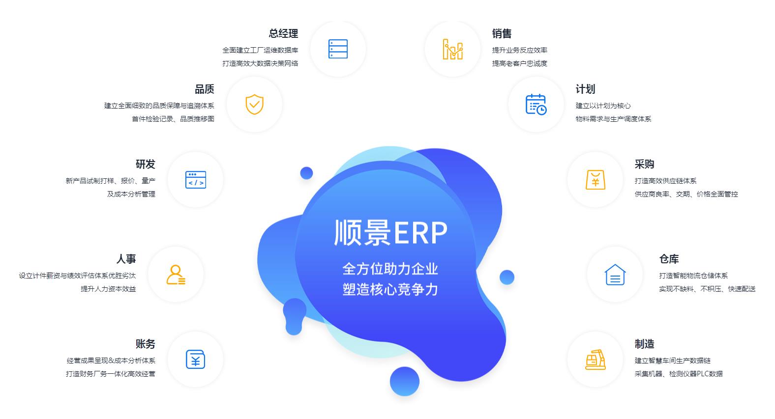 乐鱼页面在线登录-乐鱼(中国)
上线后如何维持稳定运作?