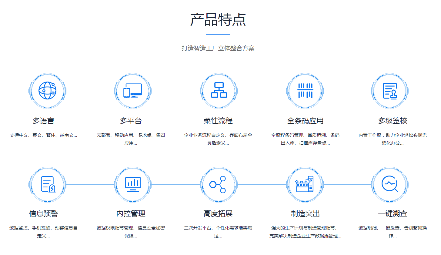 乐鱼页面在线登录-乐鱼(中国)
是怎么操作的?